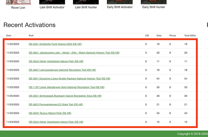 Activations on pota.app profile page